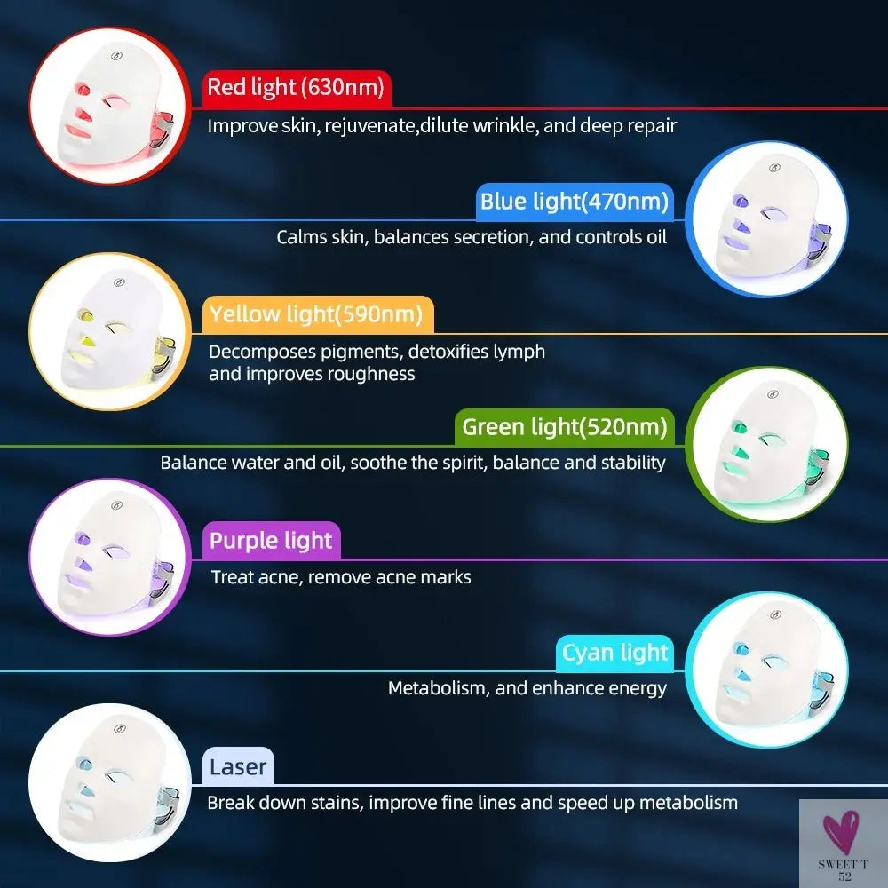 7 Color LED Facial Mask with Neck Red Light Therapy Mask for Skin Tightening/Lifting - Anti-Aging Bio-Light Beauty